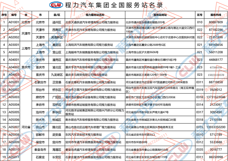 程力汽車集團全國售后服務站名錄